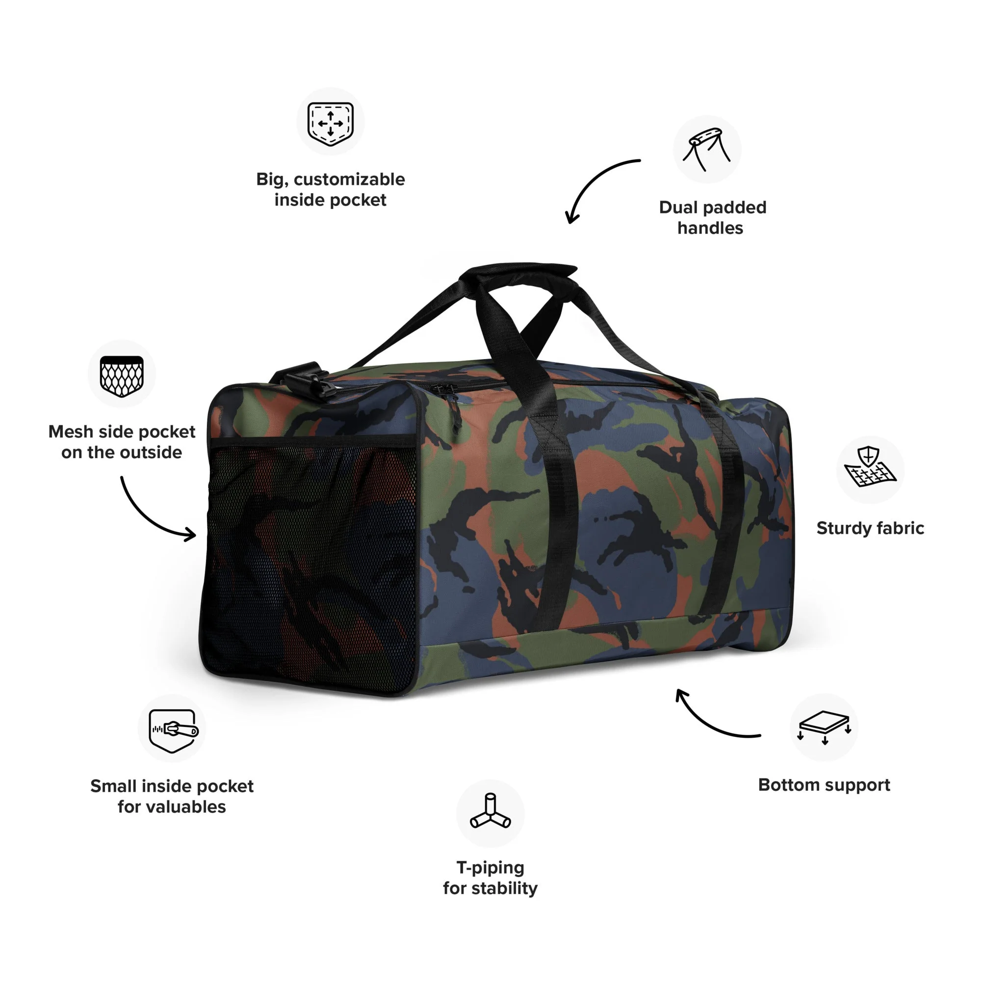 Kenyan DPM Air Force CAMO Duffle Bag - Image 2